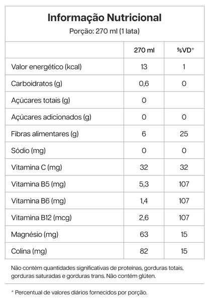 Kit 12 Latas SoulFibra Abacaxi