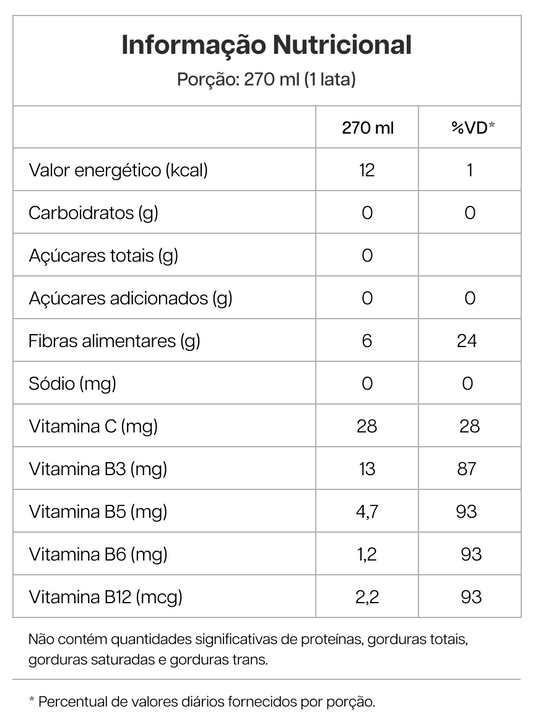 Kit 6 Latas SoulFibra Limão